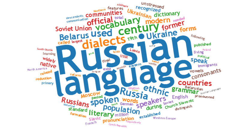 Doroga Elementary / Russian Language