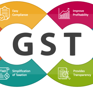 GST IN A NUTSHELL